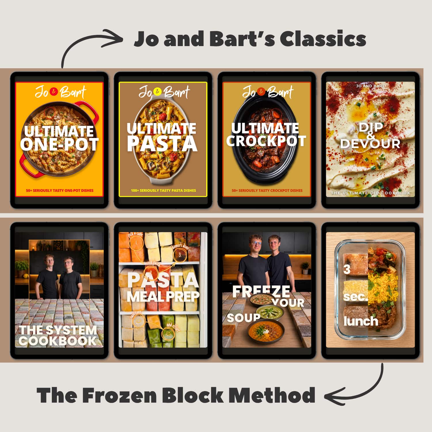The Complete Jo and Bart Collection - Classics + Frozen Block Method